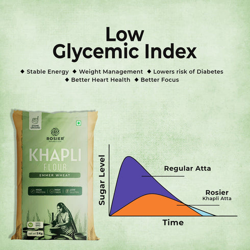 ROSIER Khapli Emmer Wheat Atta